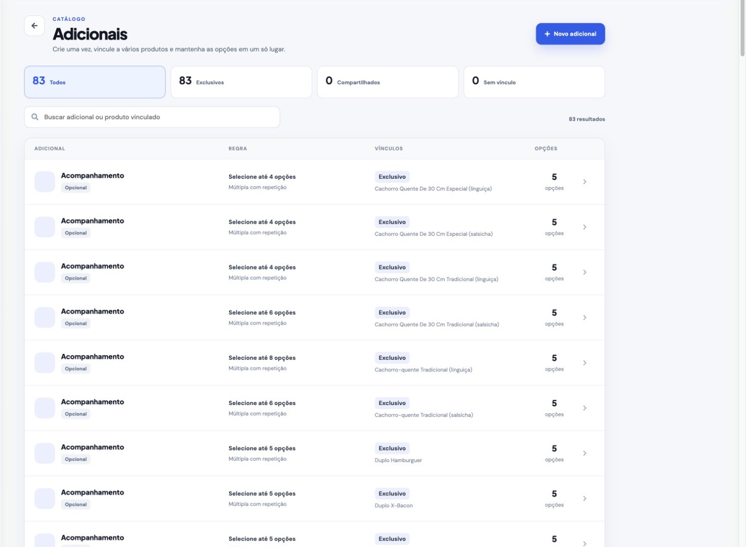 Catálogo global de adicionais no admin