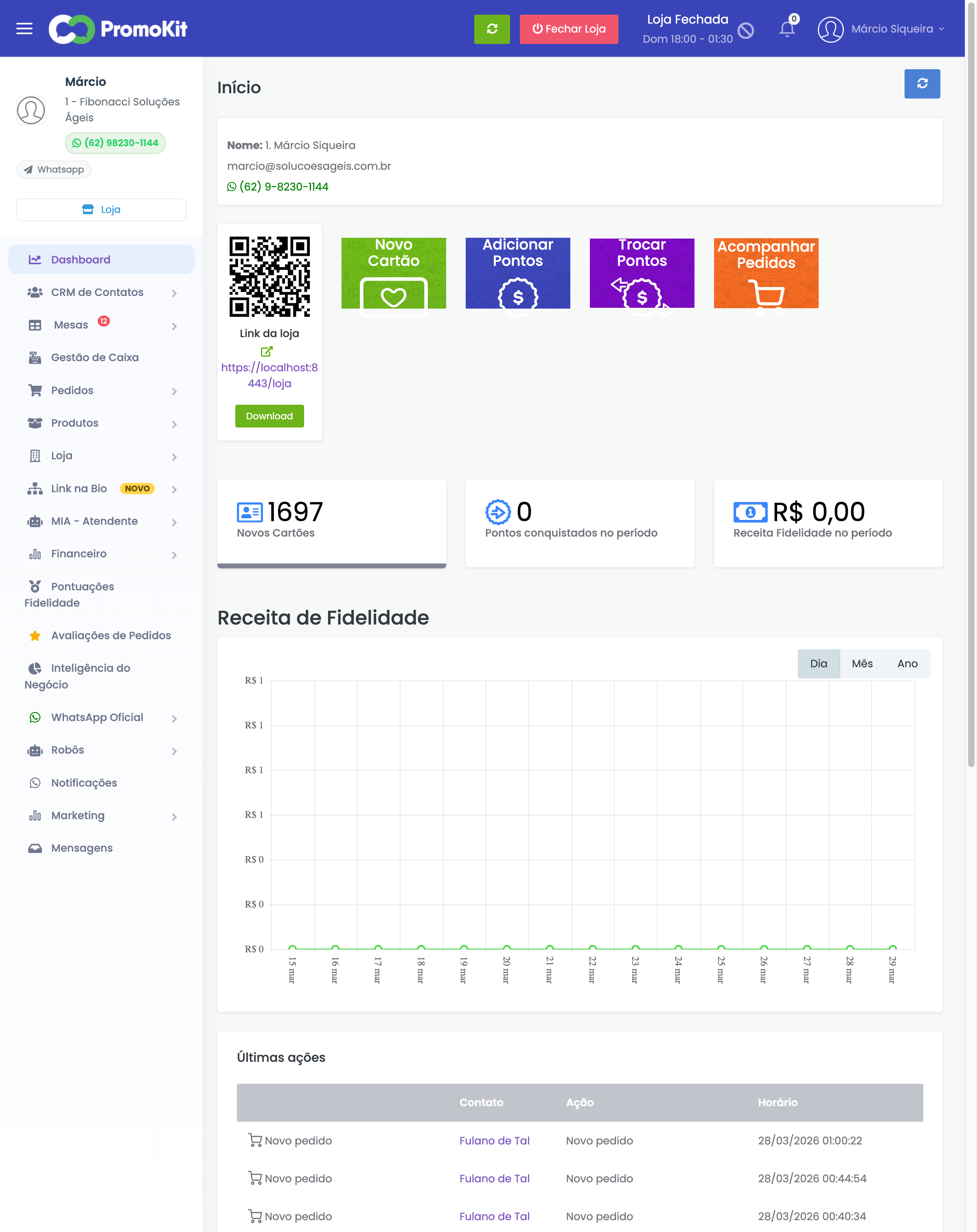 Dashboard - Visão Geral