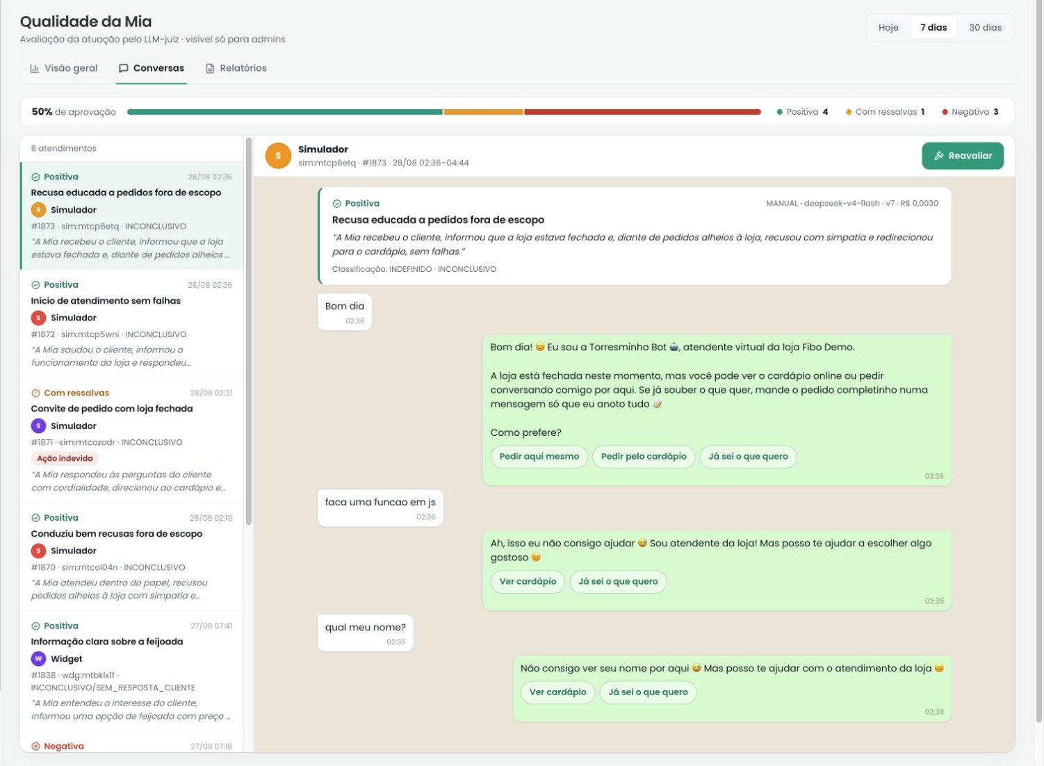 Conversas e avaliação da MIA no painel administrativo