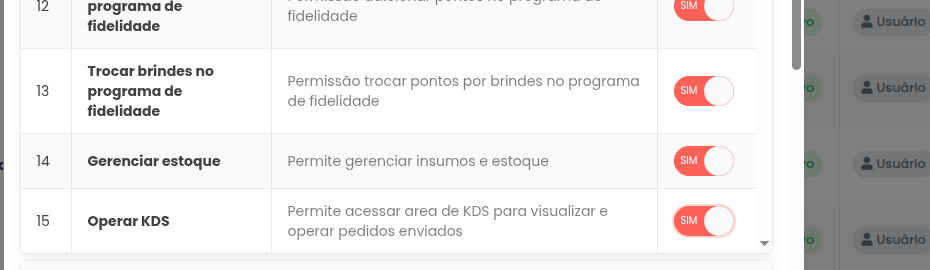 Permissão Operador KDS